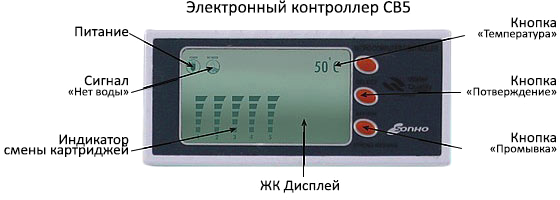 Электронный контроллер фильтра Aquakut 50G RO-5 С01